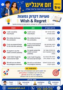 350 טיפים באנגלית עם פירושים למתקדמים: דיבור, כתיבה, אוצר מילים וביטחון, כולל הסבר איך שיעור אונליין אחד על אחד עוזר להתקדם.