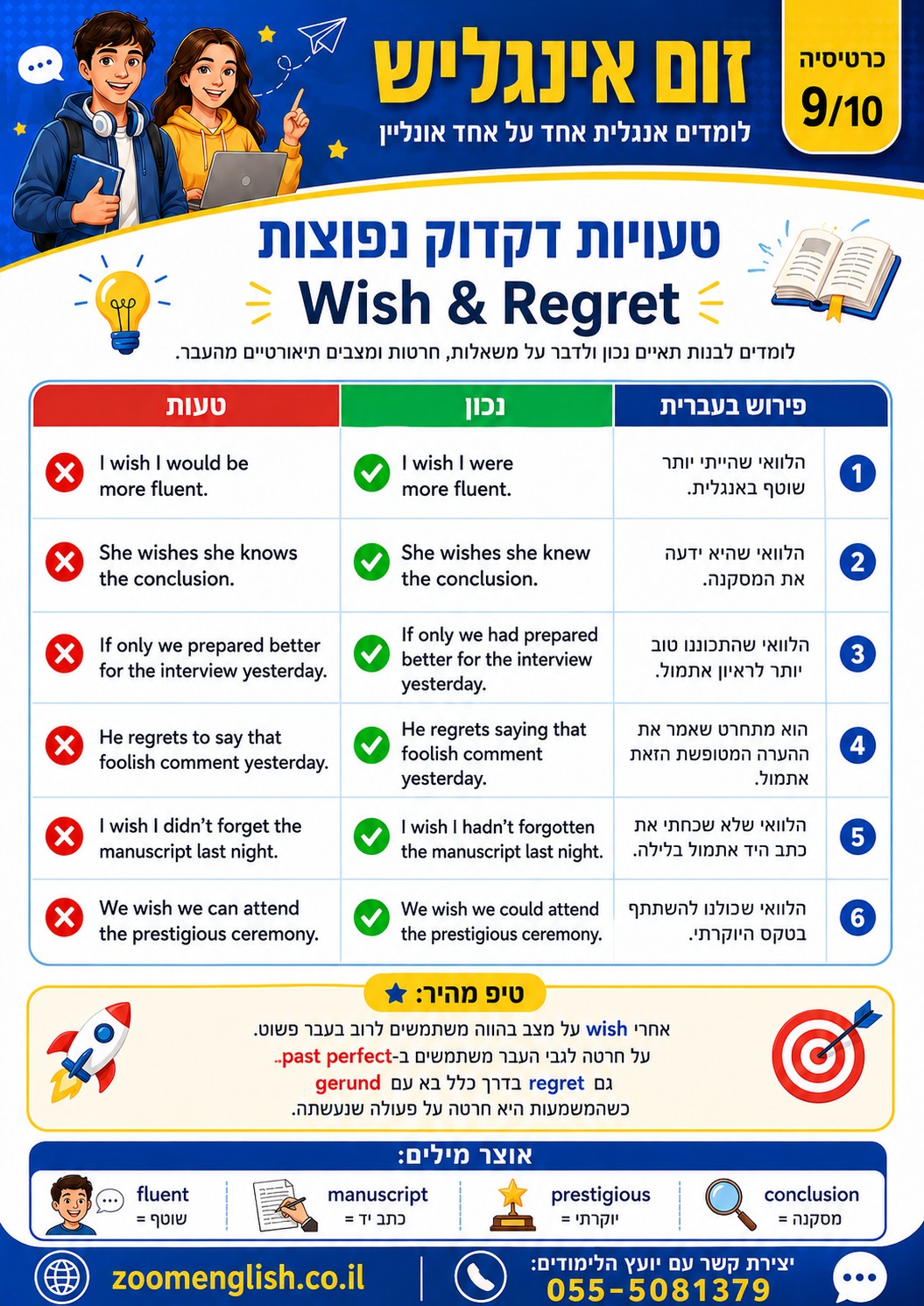 350 טיפים באנגלית עם פירושים למתקדמים: דיבור, כתיבה, אוצר מילים וביטחון, כולל הסבר איך שיעור אונליין אחד על אחד עוזר להתקדם.