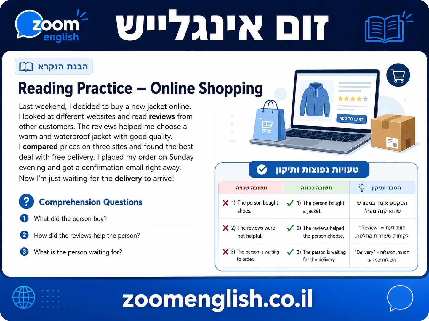 40 טיפים לשאלות אמריקאיות בהבנת הנקרא באנגלית – המדריך המלא