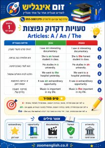איך להסביר את ישראל באנגלית