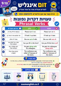 איך לחזק אנגלית לתפקיד הדרכתי בחיל האוויר