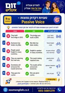 איך ללמוד אנגלית בלי סרטים ושירים? מדריך מעשי ללמידה שמתאימה לכם