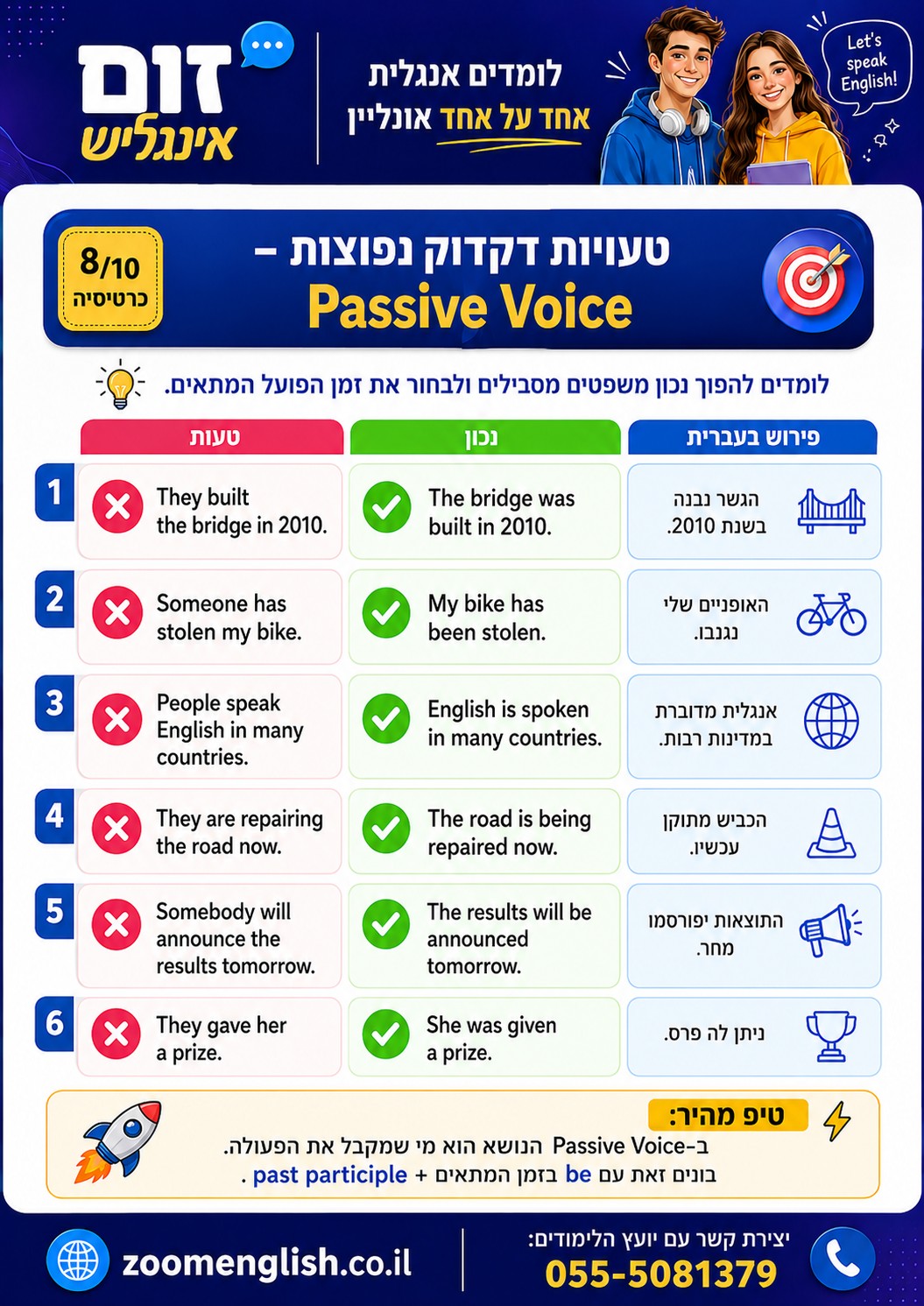 איך ללמוד אנגלית בלי סרטים ושירים? מדריך מעשי ללמידה שמתאימה לכם