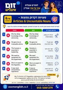 איך ללמוד אנגלית בסיסית אם לא יודעים בכלל אנגלית? מדריך מלא למתחילים