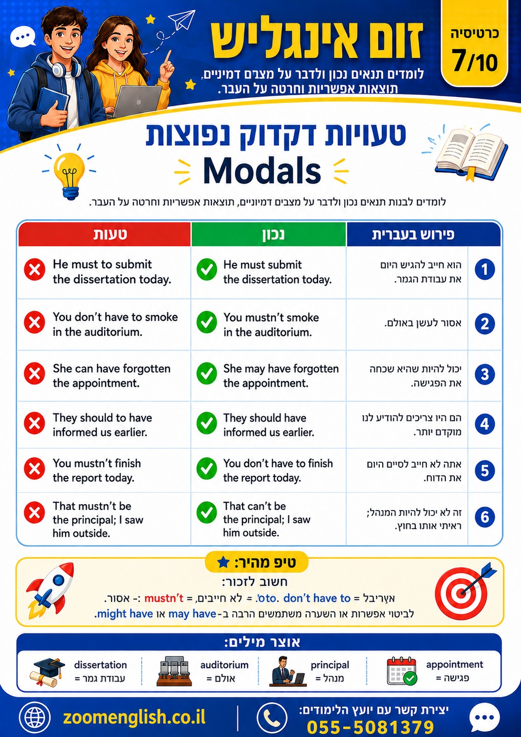 איך ללמוד אנגלית עצמאית מהבית