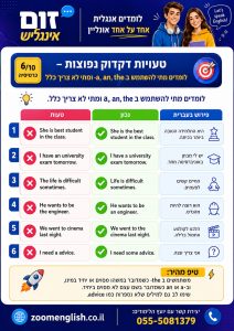 איך ללמוד אנגלית תוך חודש? תוכנית מעשית ל־30 יום עם מורה אישי