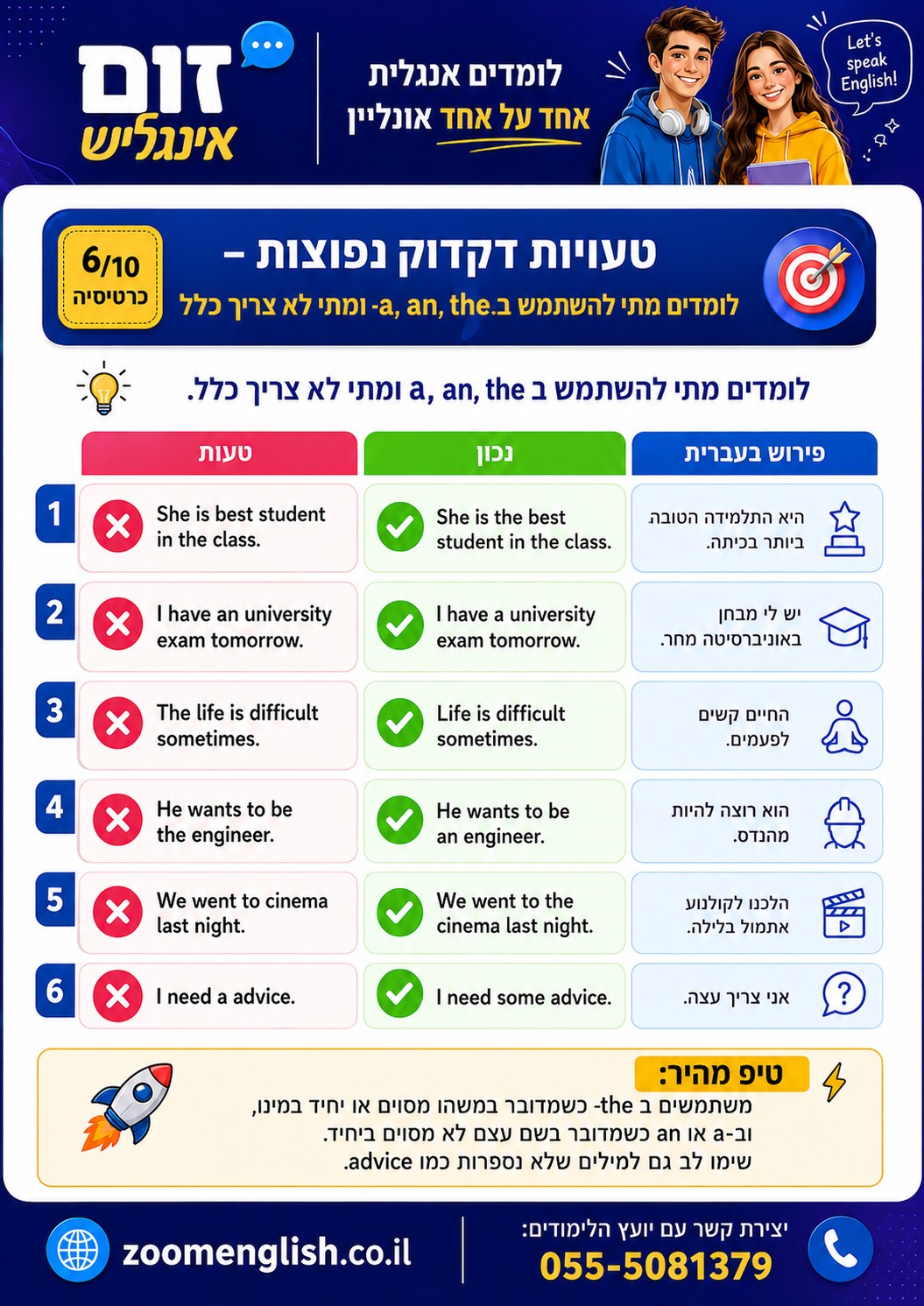איך ללמוד אנגלית תוך חודש? תוכנית מעשית ל־30 יום עם מורה אישי