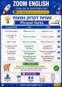 איך לקרוא אנגלית טכנית לפני מיונים בצהל