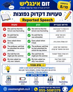 איך לשפר אנגלית מדוברת לתפקידים בצה״ל