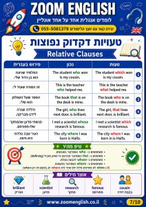 איך לתרגל אנגלית עם מילים טכניות