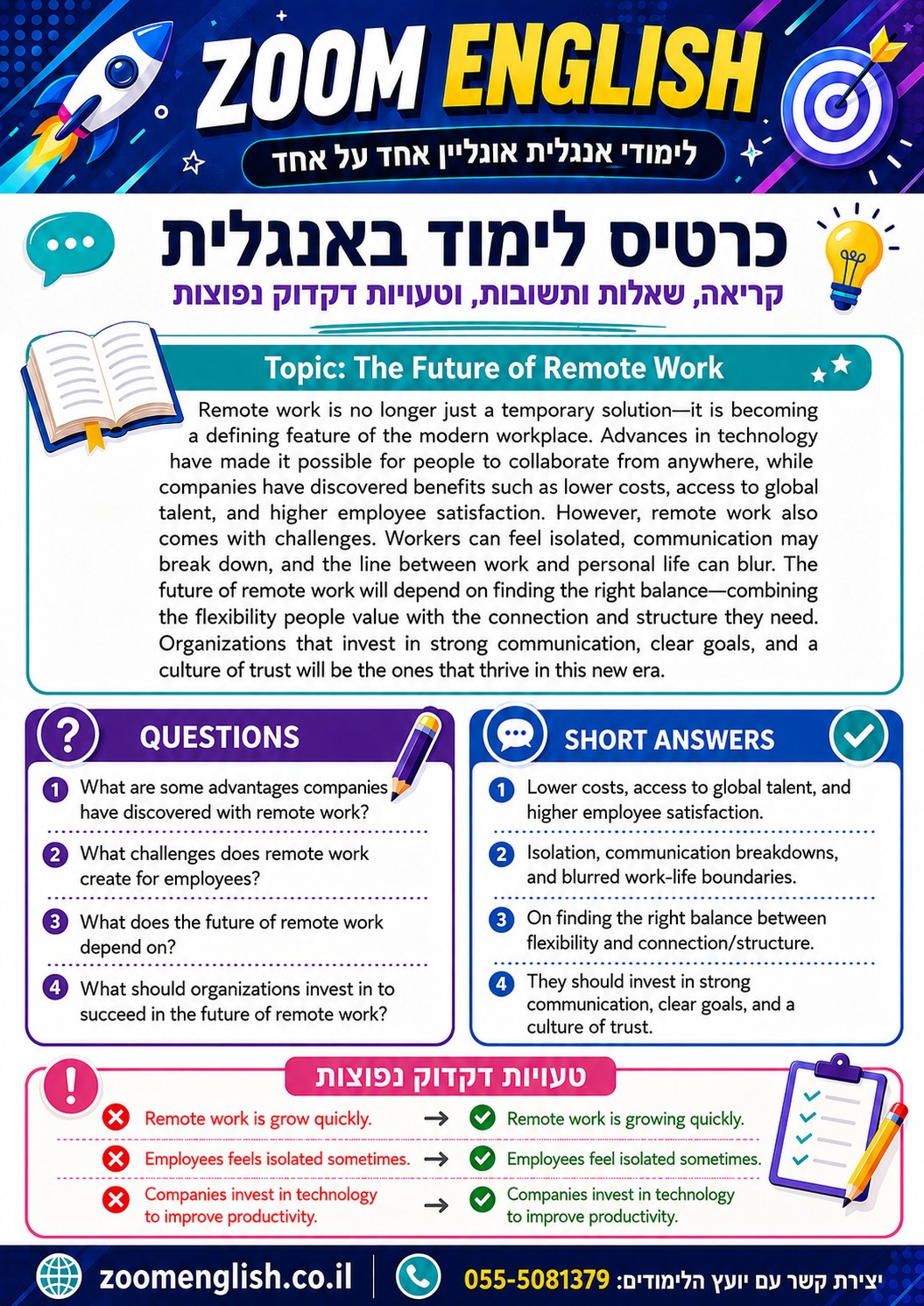  איך מודדים התקדמות באנגלית