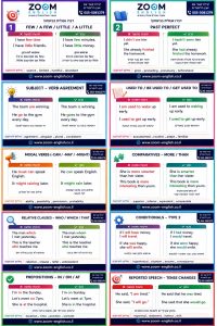 איך מתכוננים לשיחה באנגלית במיון בצה״ל
