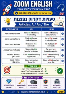 איך מתכוננים לשיחה באנגלית בתפקיד דוברות בצה״ל