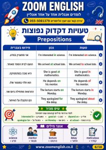 איך מתכוננים לתפקידים עם קריאה באנגלית