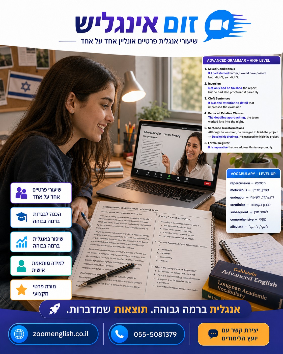 איפה הכי כדאי ללמוד אנגלית בירושלים - מדריך להורים, ילדים ונוער שרוצים התקדמות אמיתית