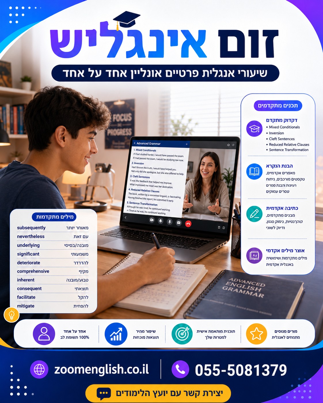 איפה הכי מומלץ ללמוד אנגלית בקריות