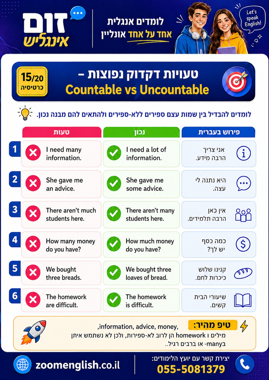 איפה הכי מומלץ לעשות קורס אנגלית
