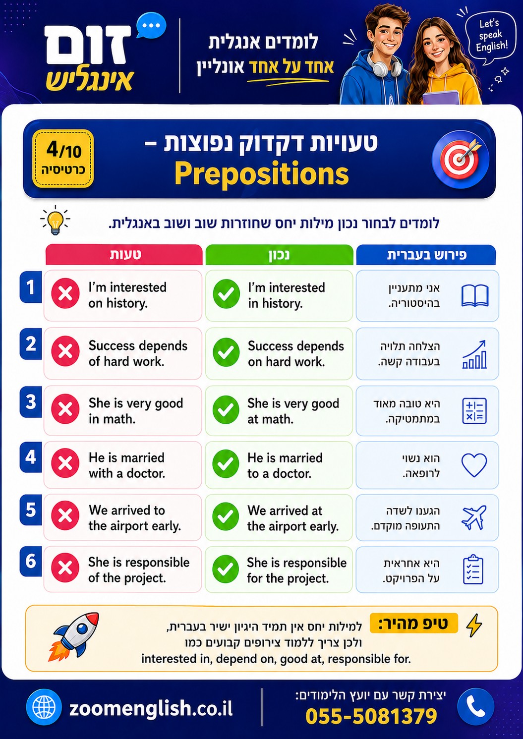 איפה ללמוד אנגלית מרמה של 0 עד דיבור שוטף? הדרך הנכונה מתחילה לפני המשפט הראשון
