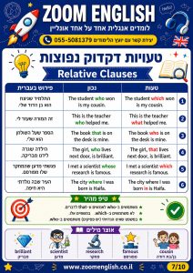 אנגלית טכנית לתפקידים בצבא