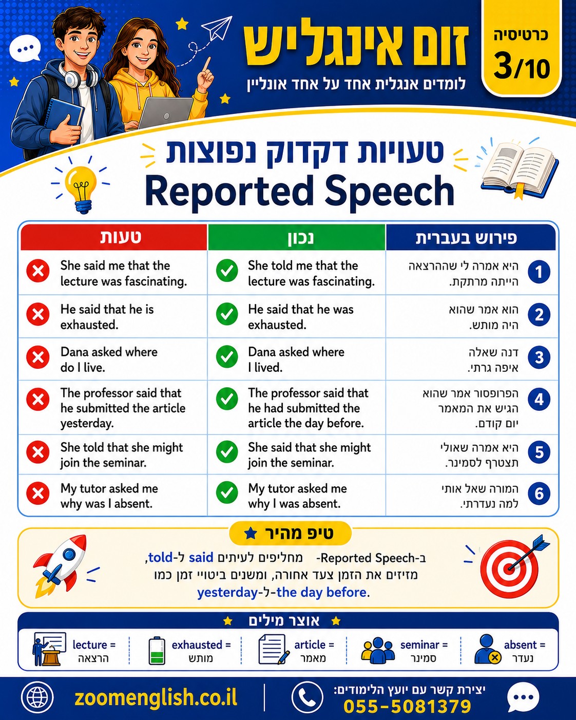 אנגלית לימודים למתחילים מאפס בעמק יזרעאל – הדרך האישית להתחיל לדבר בביטחון