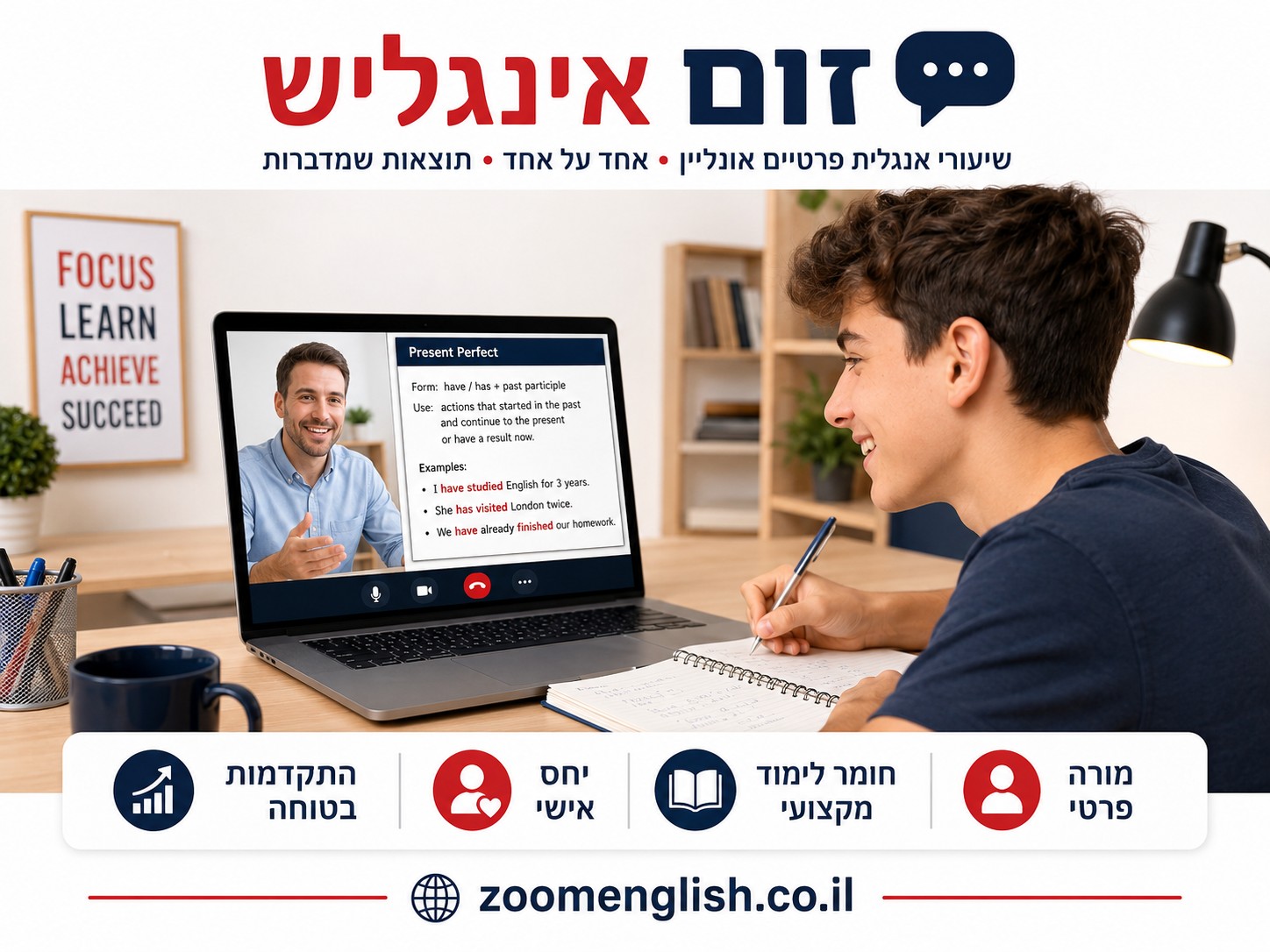אנגלית מתקדמת הדרכה אונליין