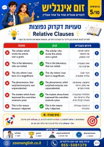 בהקבצה א' אבל לא מבינים את המורה באנגלית? מדריך מעשי לשיפור אנגלית מדוברת, ביטחון בדיבור ושיעורים אונליין אחד על אחד.