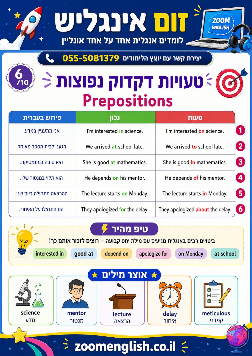 האם אנגלית ברמת שפת אם עוזרת בצה״ל