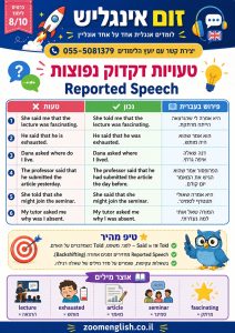 האם אנגלית חשובה בצה״ל