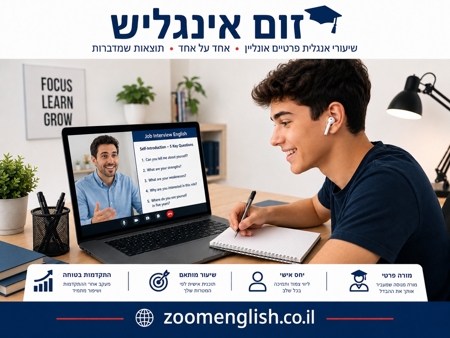 האם צריך אנגלית לאטלס בצה״ל