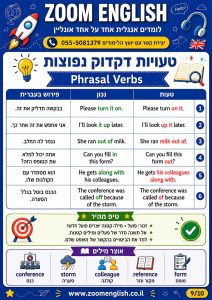 טבלת מילות היחס באנגלית עם 100 דוגמאות, הסברים וטעויות נפוצות