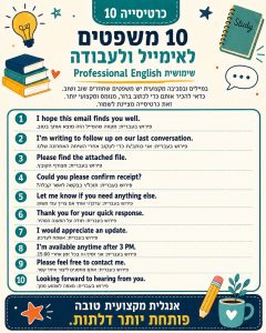 טבלת מילות קישור באנגלית לפי שימוש ורמה עם דוגמאות ותרגום