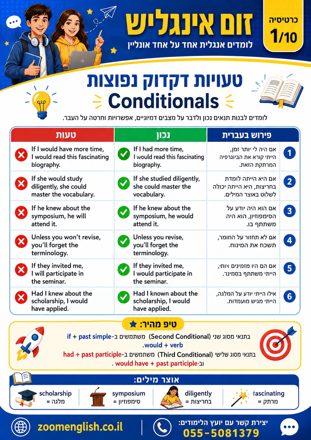 טיפים באנגלית עם פירושים למתקדמים
