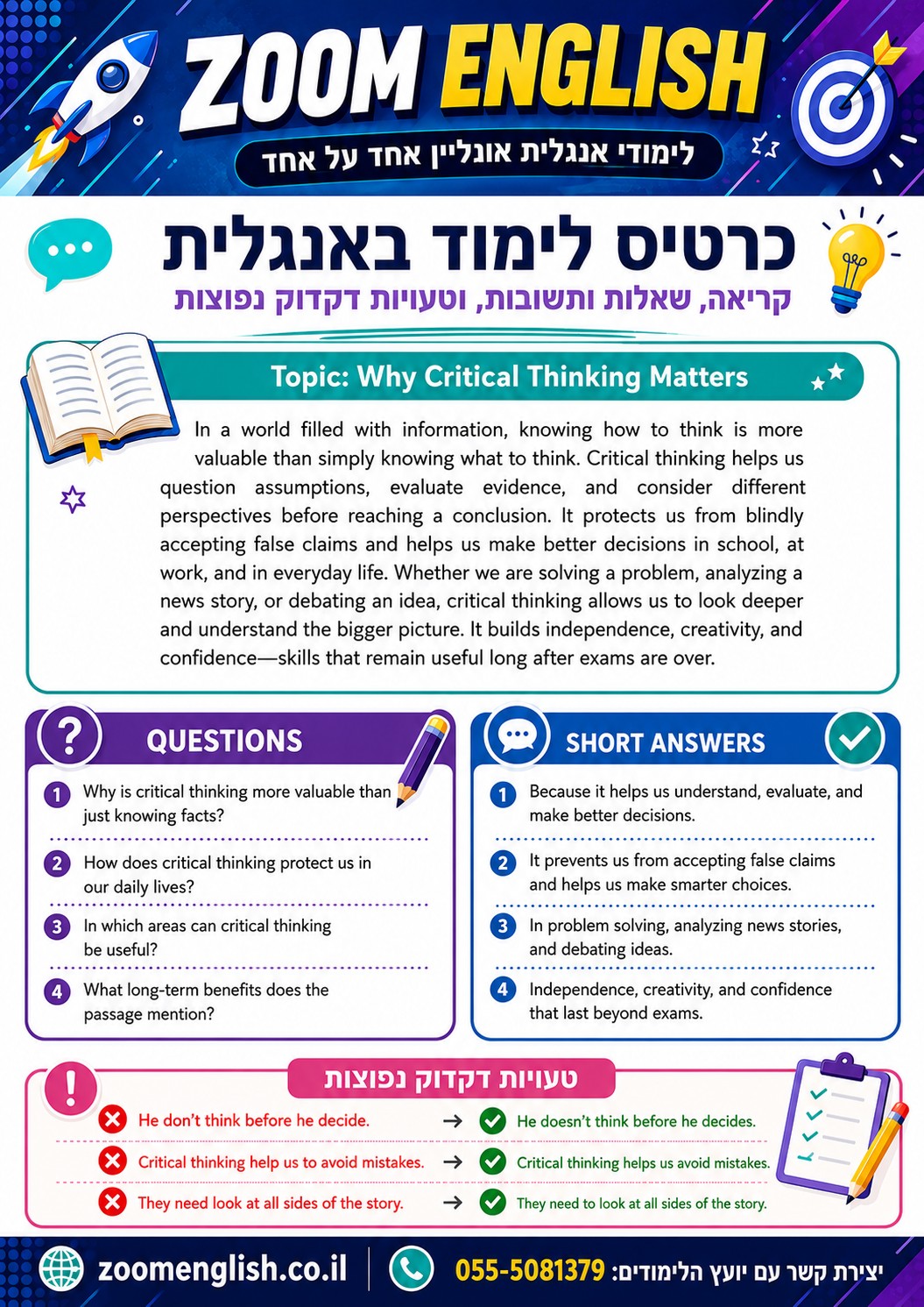 כמה שיעורי אנגלית צריך לקחת עד שמתחילים להרגיש שינוי?
