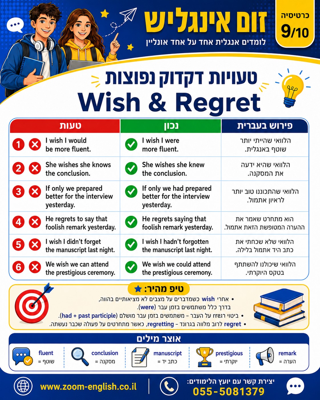 לימוד אנגלית אונליין למתחילים בחיפה