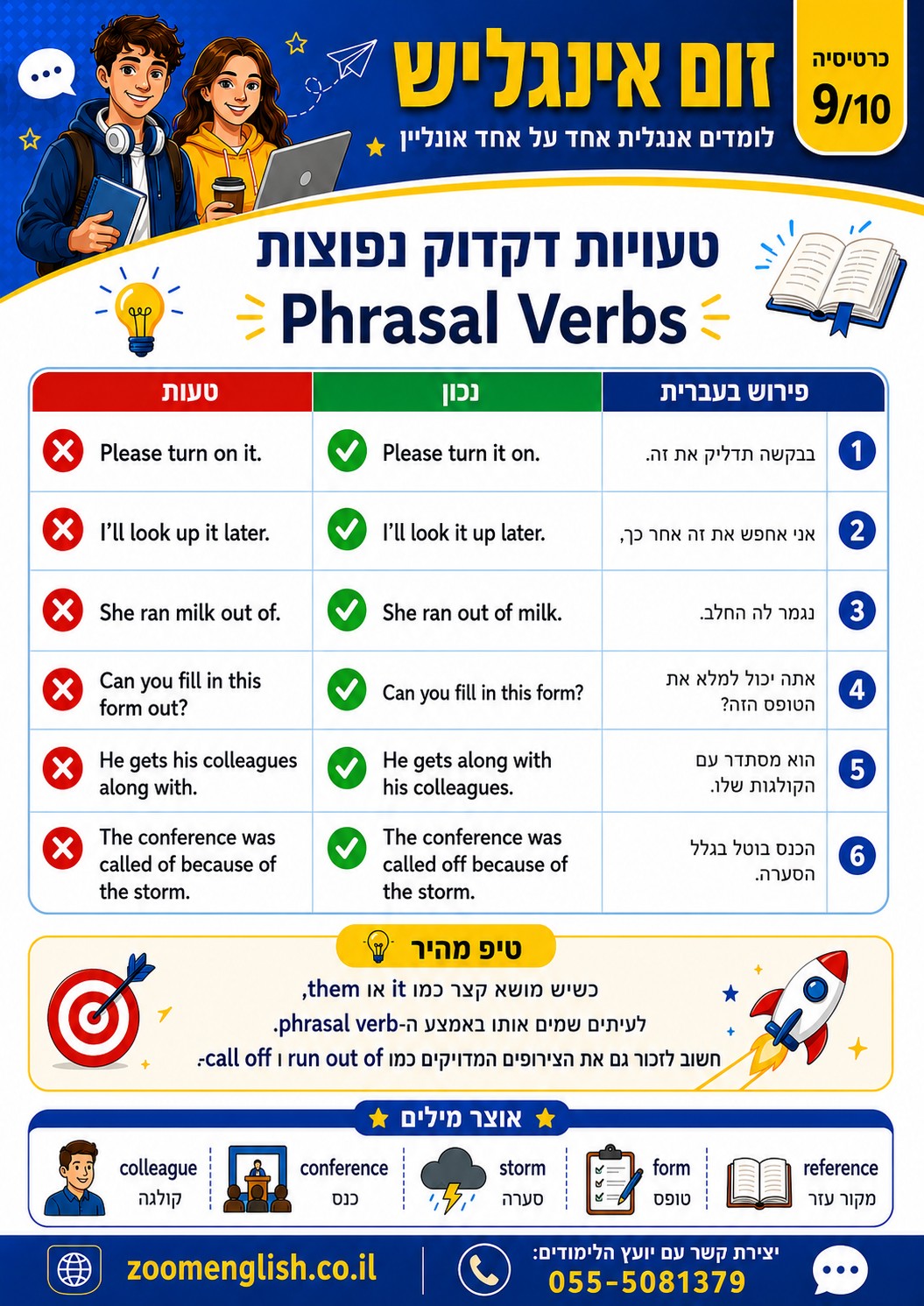 לימוד אנגלית בבאר שבע