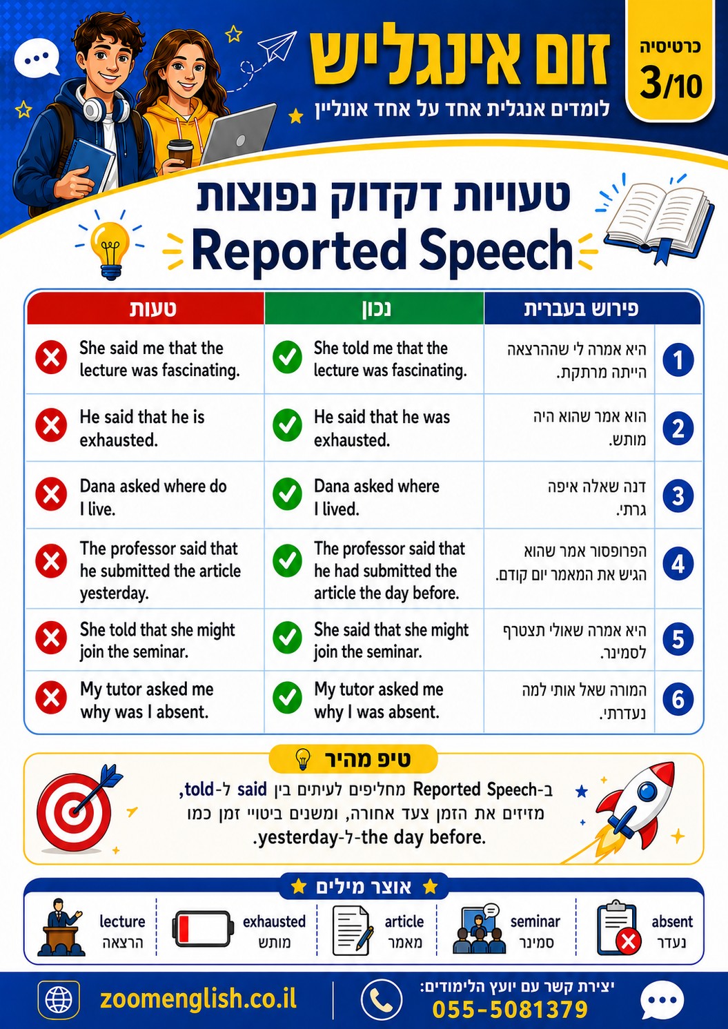 לימוד אנגלית בטבעון