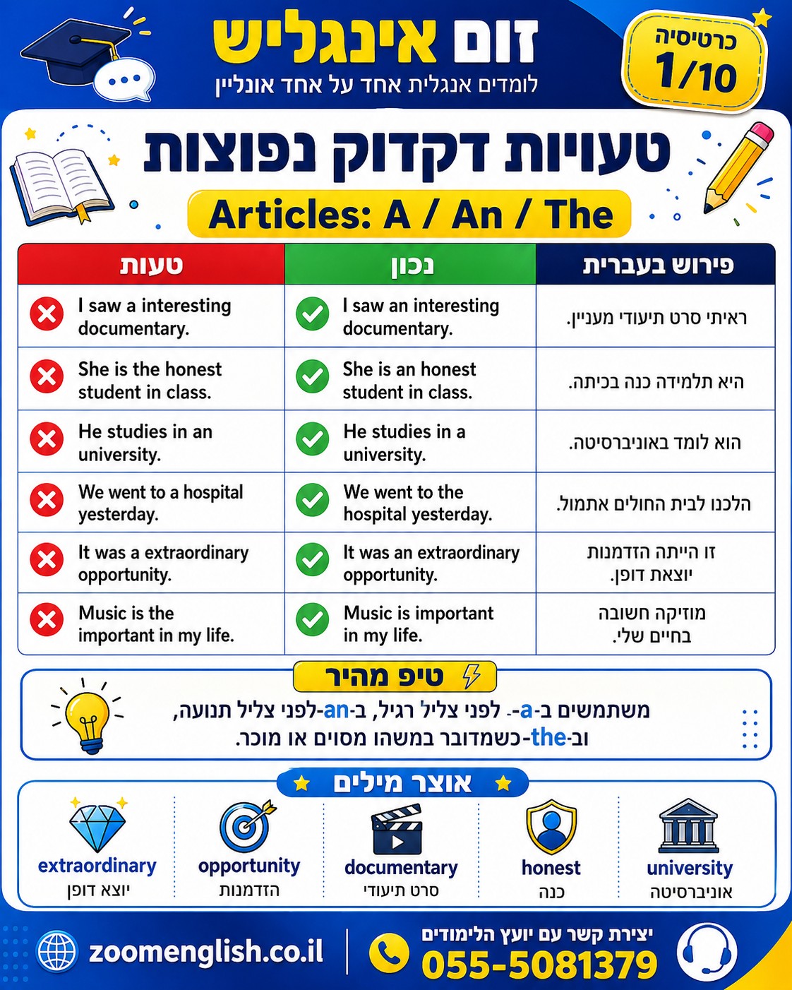 לימוד אנגלית בראש פינה