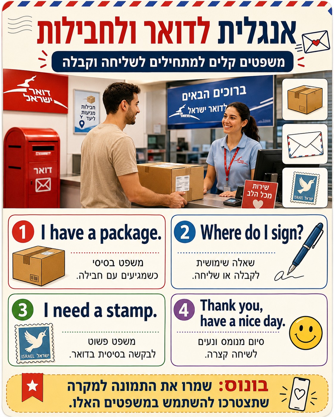 לימוד אנגלית למבוגרים שמתחילים מאפס