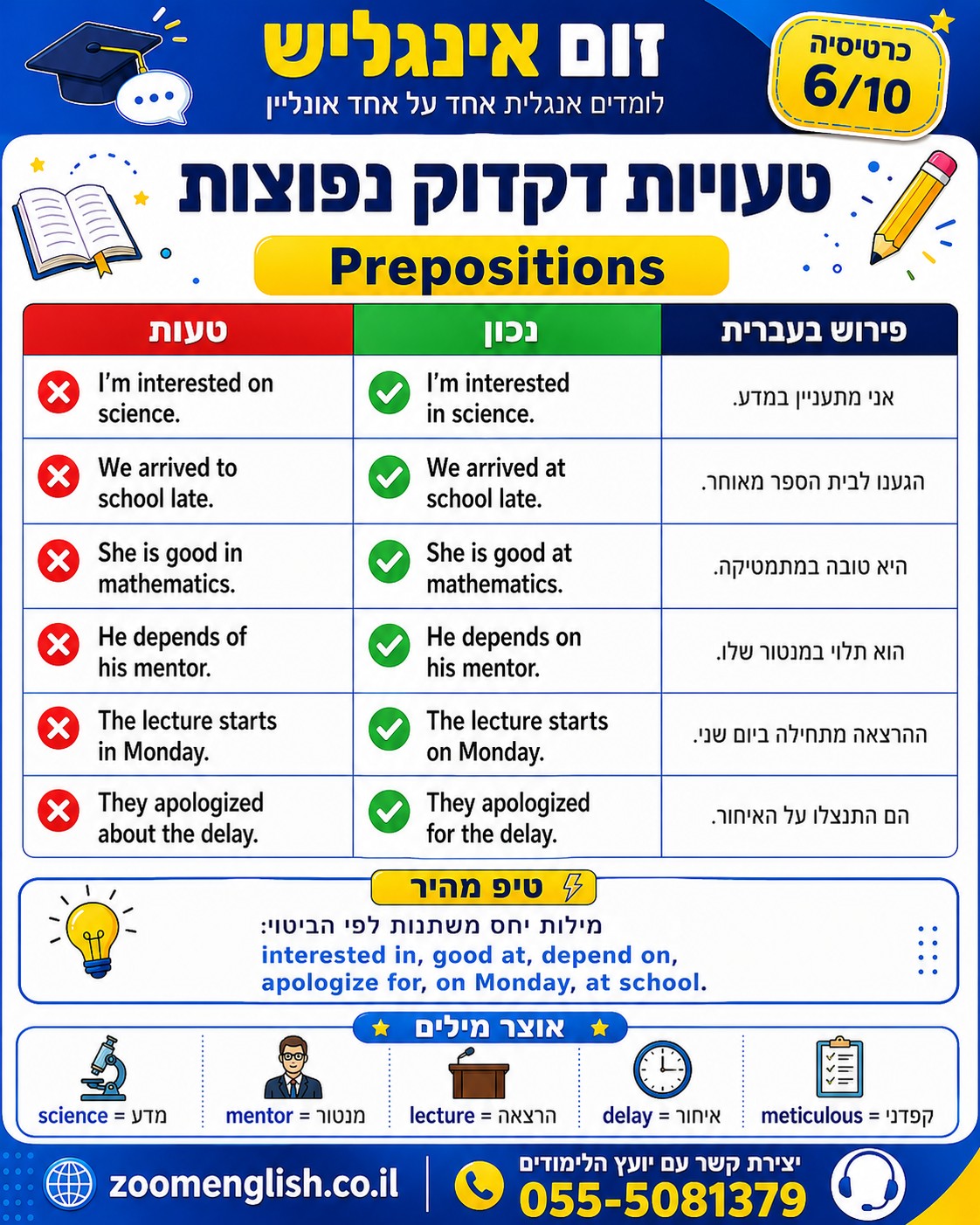 לימודי אנגלית אלעד מהבית