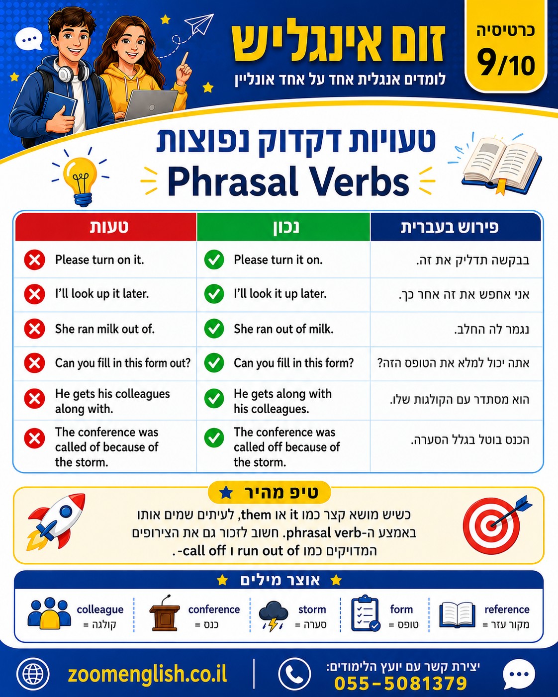 לימודי אנגלית אשקלון אחד על אחד