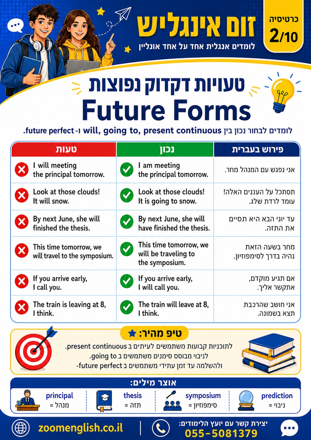 לימודי אנגלית בגבעת שמואל אחד על אחד