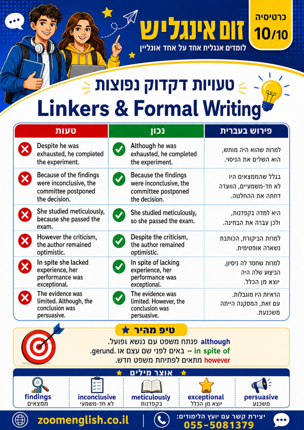 לימודי אנגלית בטבריה מהבית