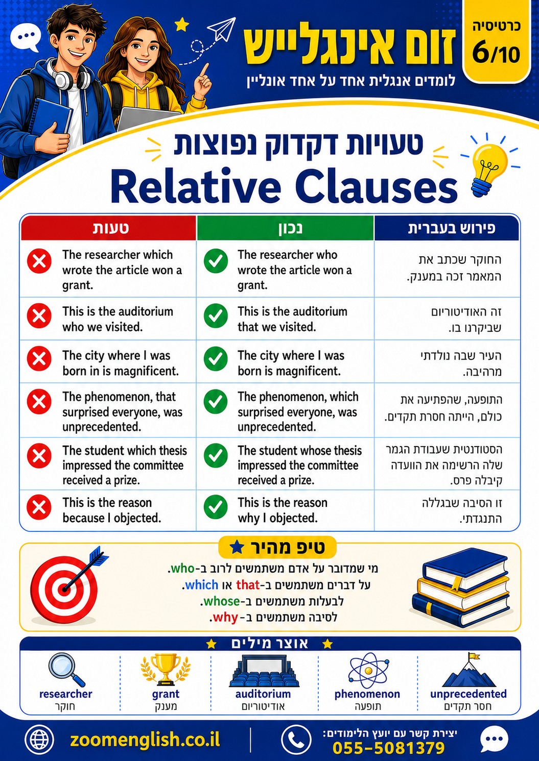  לימודי אנגלית בטירת כרמל מהבית