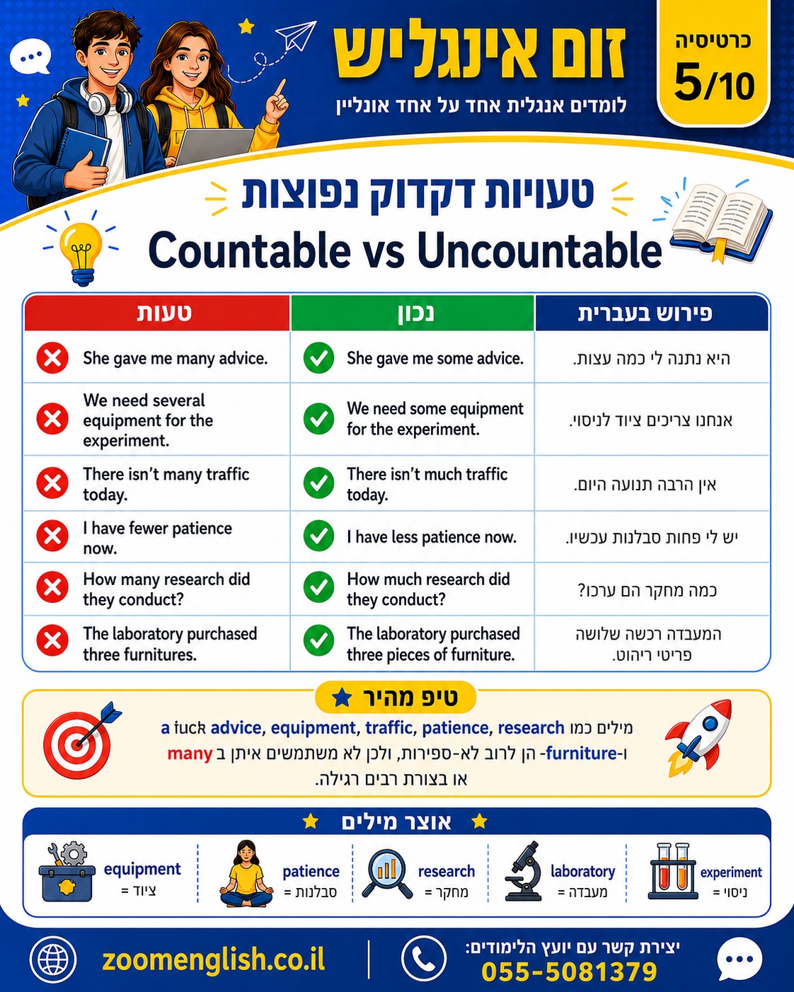  לימודי אנגלית דימונה אחד על אחד