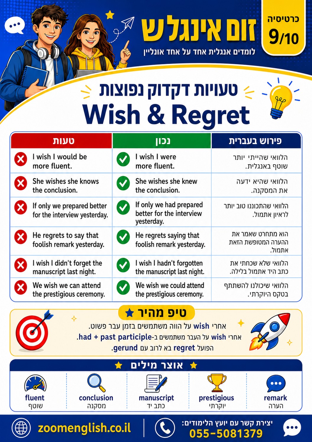 לימודי אנגלית חדרה אחד על אחד