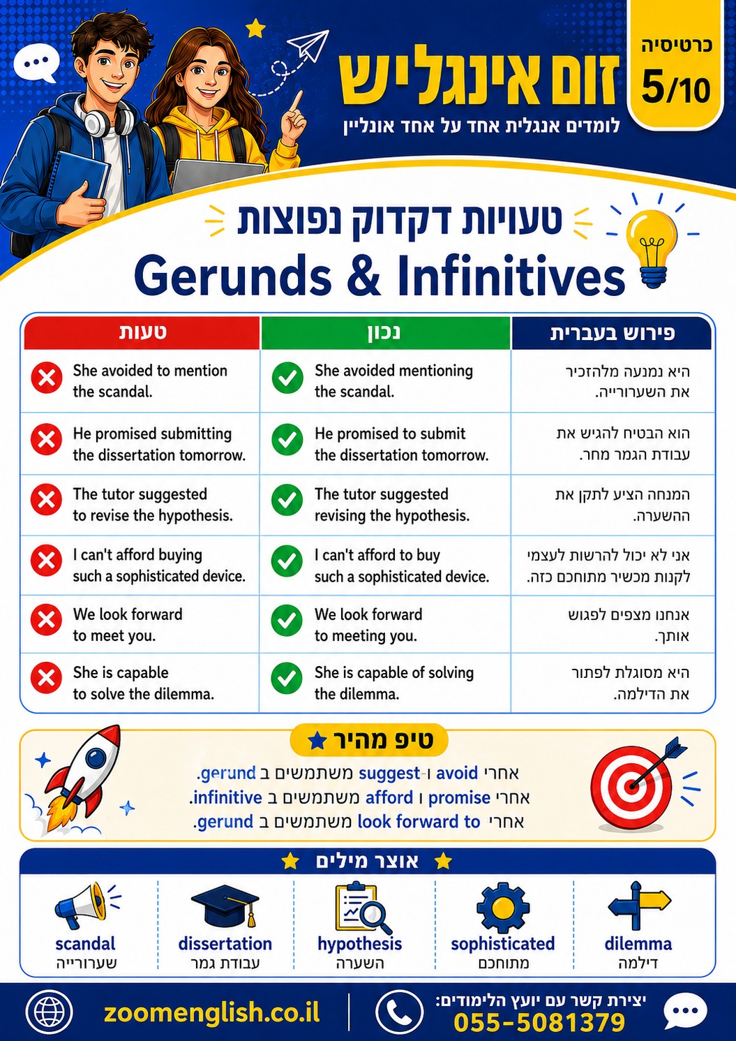 לימודי אנגלית יהוד-מונוסון