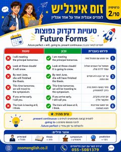 ללמוד אנגלית מסרטים וסדרות