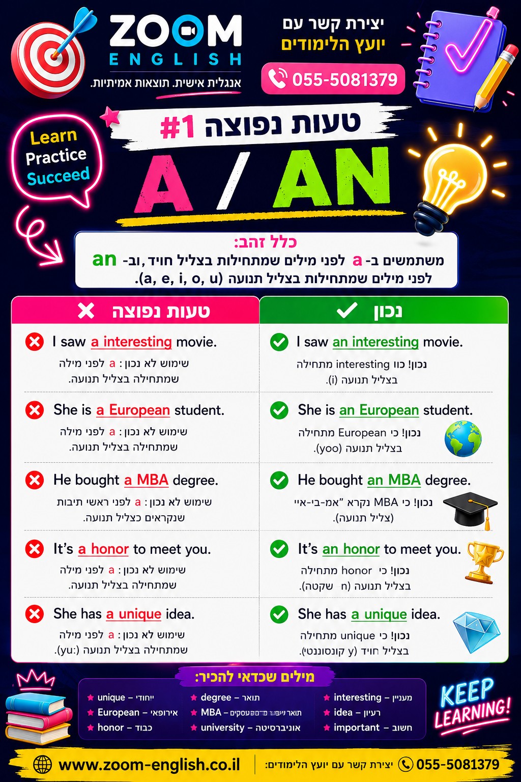 ללמוד לדבר אנגלית עם מורה פרטי