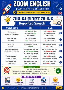 למה טכנאים בחיל האוויר צריכים אנגלית