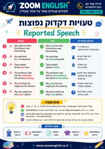 למה כדאי לחזק אנגלית בכיתה ט׳–י׳ ולא לחכות ללחץ של כיתה י״ב?